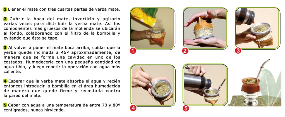 Cómo preparar el mejor mate